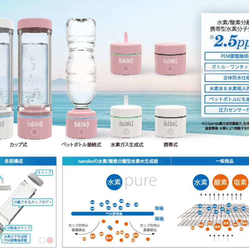 携帯型・水素水生成u0026水素吸入機能付き水素分子生成器BubbleQ（BQ