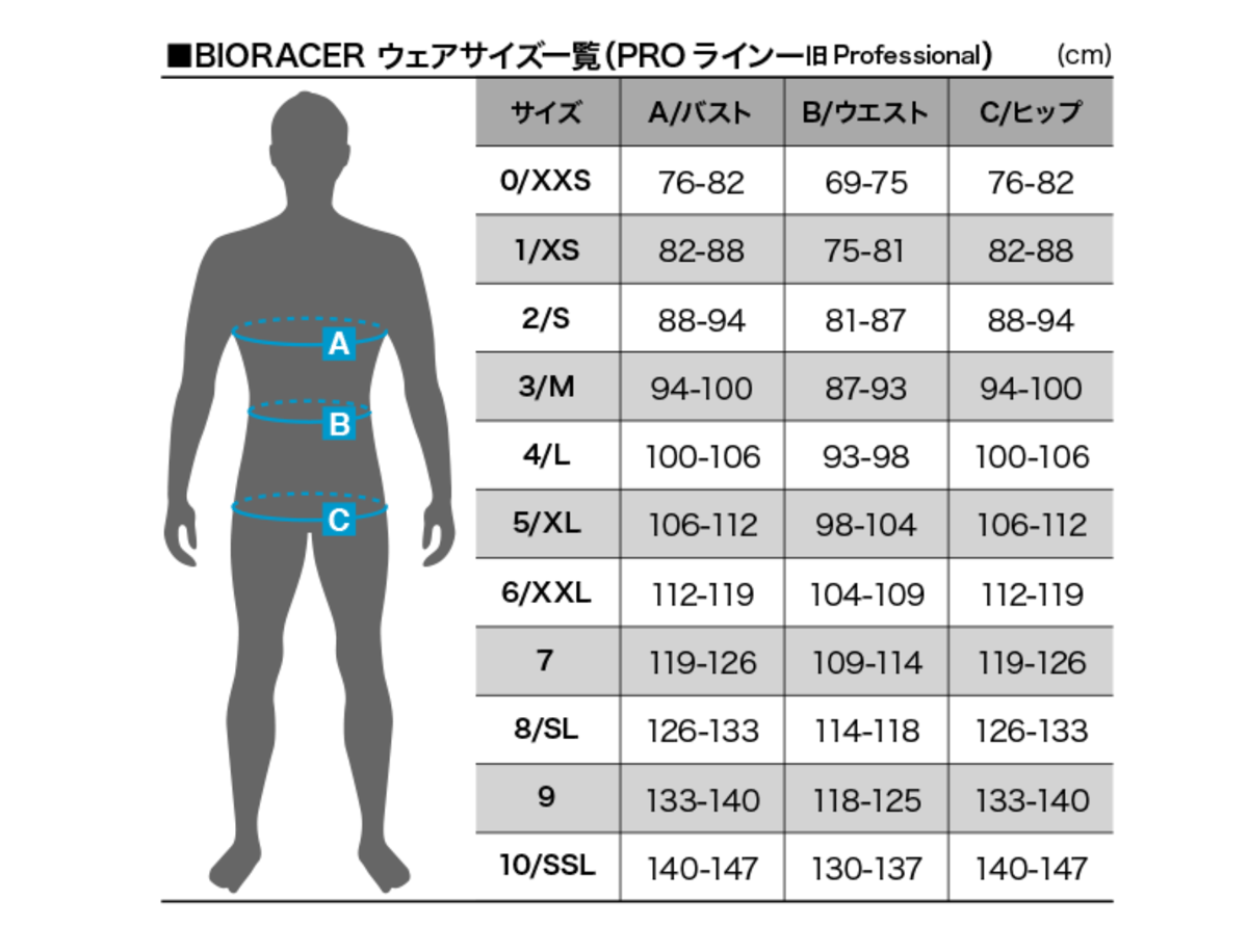 サイズの参考に【BIORACER ジャージ】XSサイズ / モデル身長 サイズの参考に【BIORACER ジャージ】XSサイズ / モデル身長