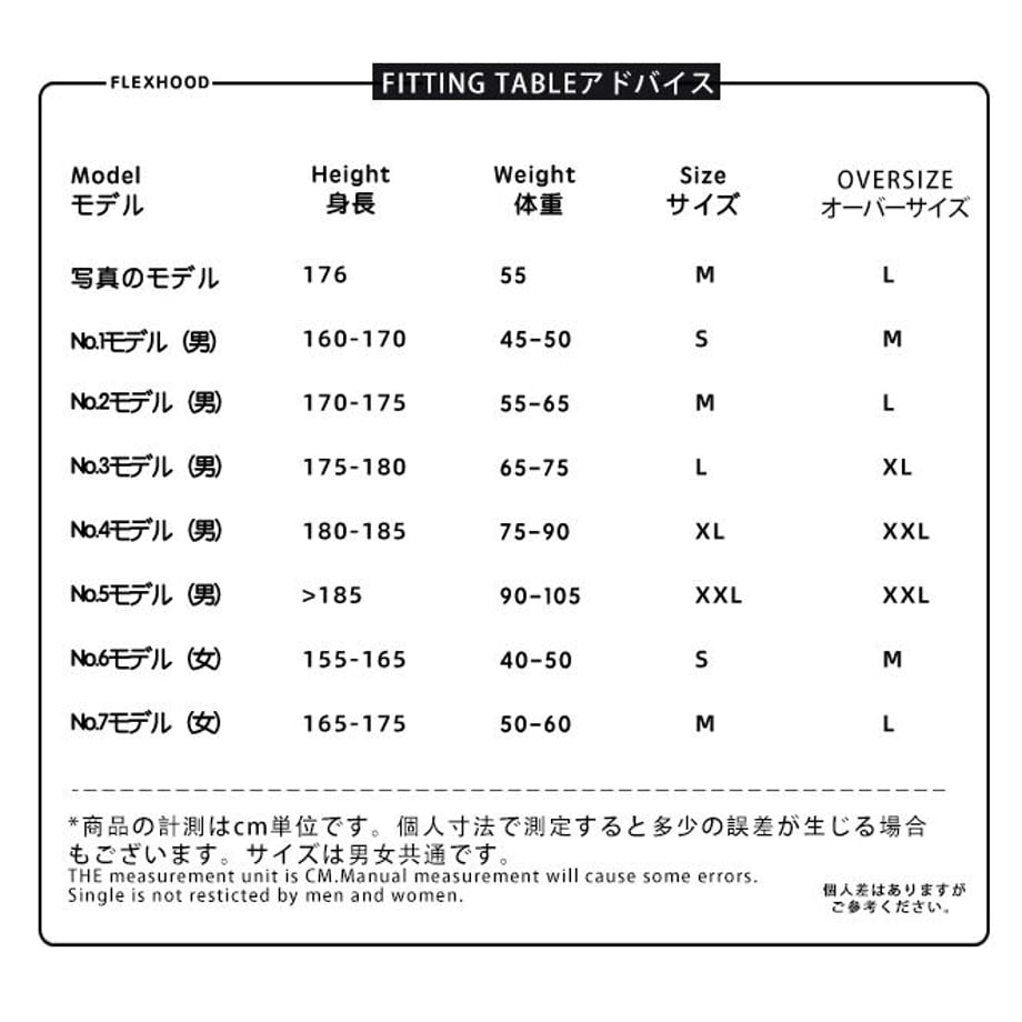 633bee64c92c5d28b08628ae