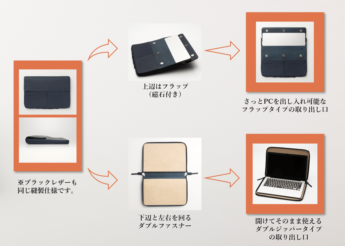 ブラックレザー]2wayPCレザーケース | Porta Lab.official store