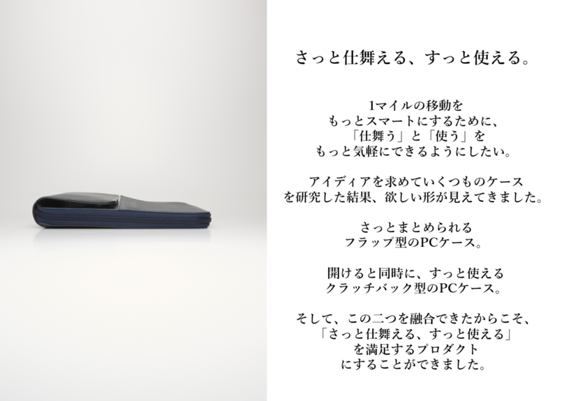 藍染レザー]2wayPCレザーケース | Porta Lab.official store