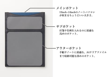 [ムラ染め×ネイビーブラック]縦型PCレザーケース