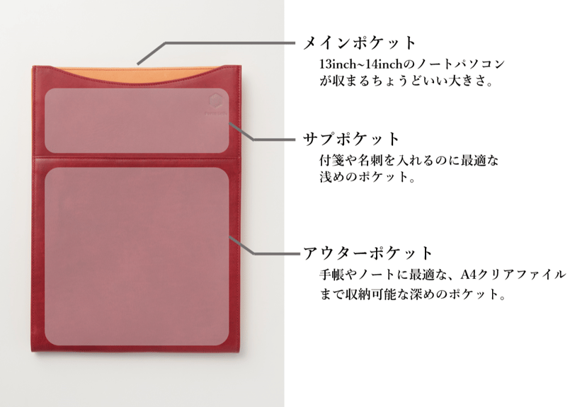 ムラ染め×ワインレッド]縦型PCレザーケース | Porta Lab
