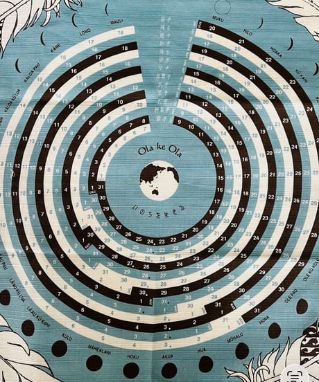 moon circle calendar  2026