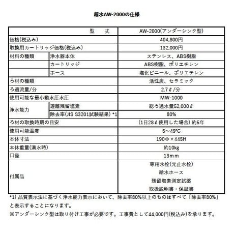 超水	AW-2000（ビルトイン・ アンダーシンクタイプ）