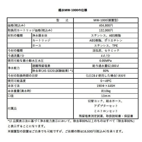 超水	MW-1000(据置型）家庭用浄水器の最高機種
