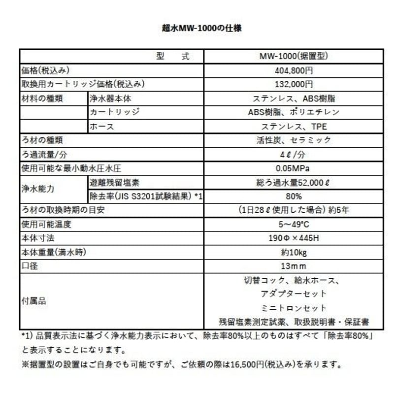 超水 MW-1000(据置型）家庭用浄水器の最高機種 | パイウォーターの専門