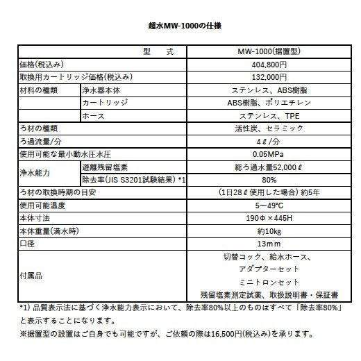 超水MW-1000 | パイウォーターのことならACM(エイシーエム)