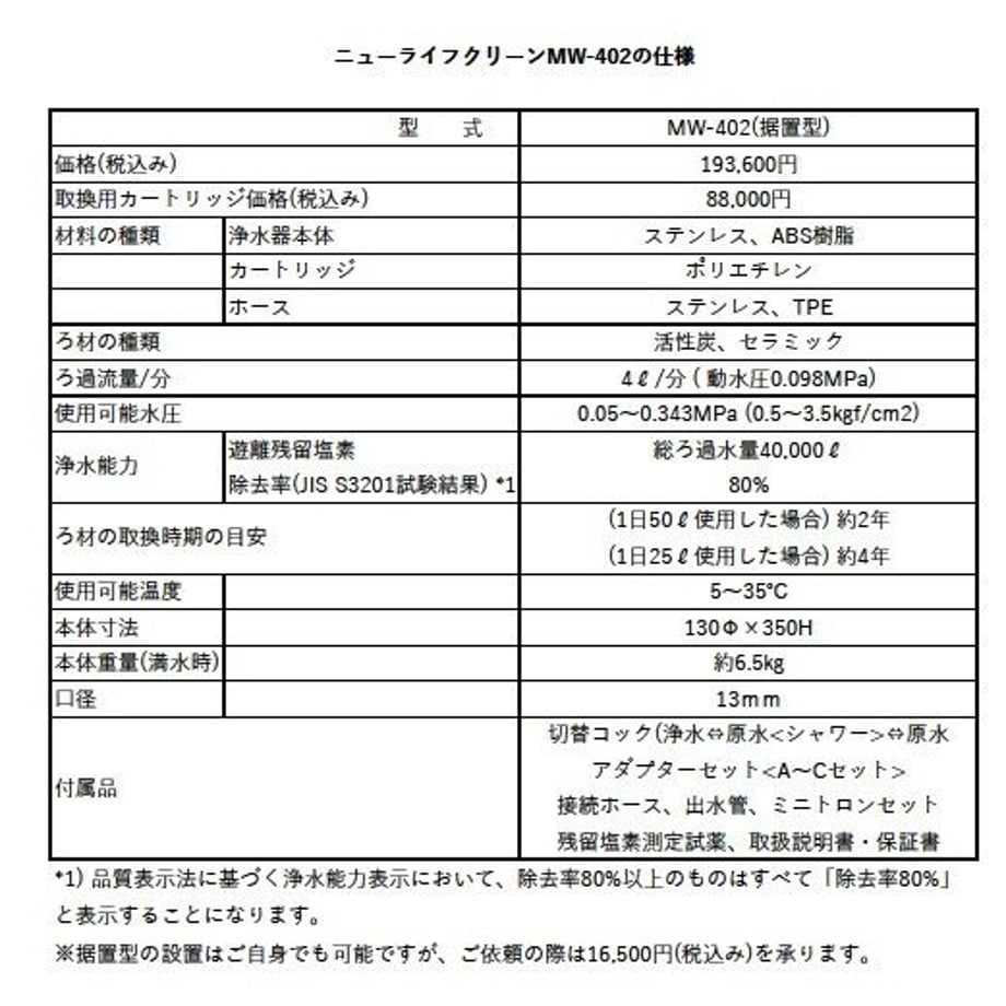 5f250c80d7e1d80cbc01dcb0