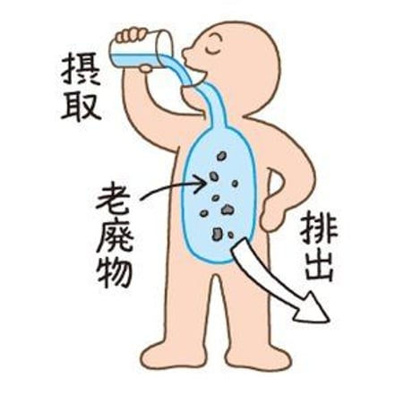 飲料用パイ化セラミック	ホワイトボール(1.8リットル用)お手持ちのボトルにポンッ!水道水を美味しいお水に!!