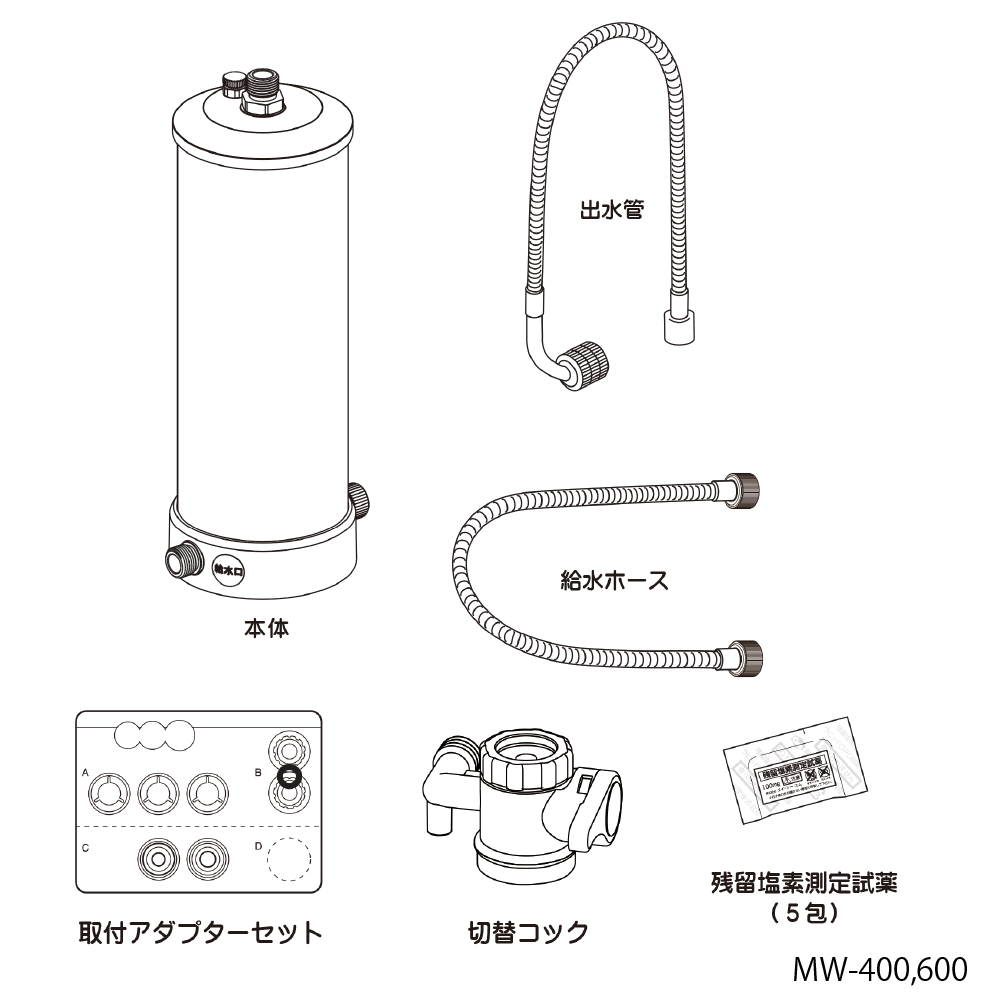 ミニトロン期間限定サービス】ライフクリーンMW-400 愛されて30数年