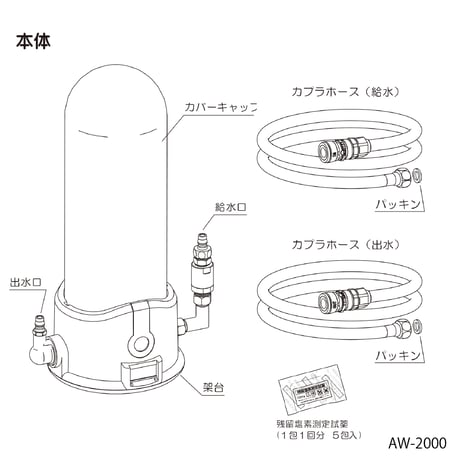 超水	AW-2000（ビルトイン・ アンダーシンクタイプ）