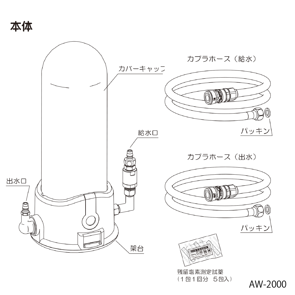 超水 AW-2000（ビルトイン・ アンダーシンクタイプ） パイウォーターの専門店パイネット