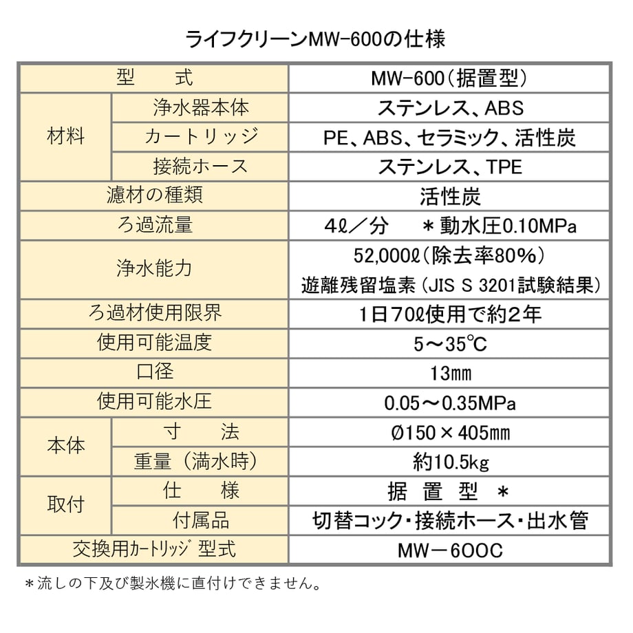 5fc25446df51596af9d210a3