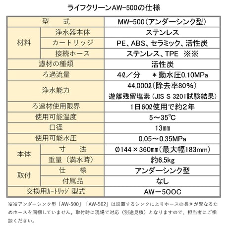 ライフクリーン	AW-500　アンダーシンクタイプだからキッチンの上はスッキリ!