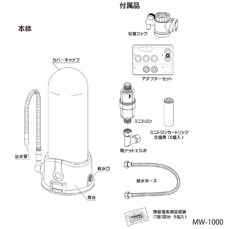超水	MW-1000(据置型）家庭用浄水器の最高機種