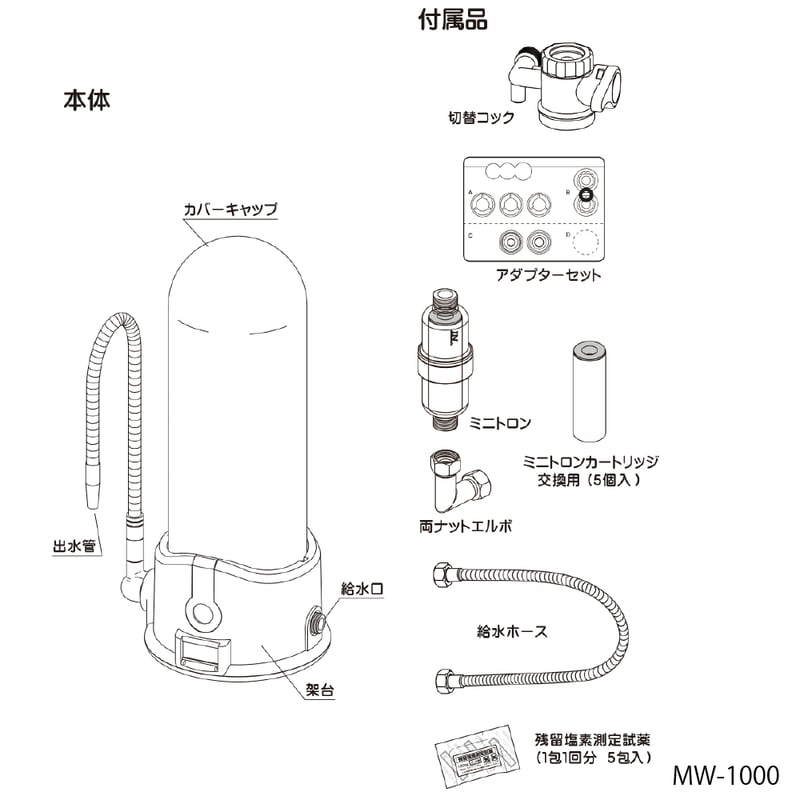 超水 MW-1000(据置型）家庭用浄水器の最高機種 | パイウォーター