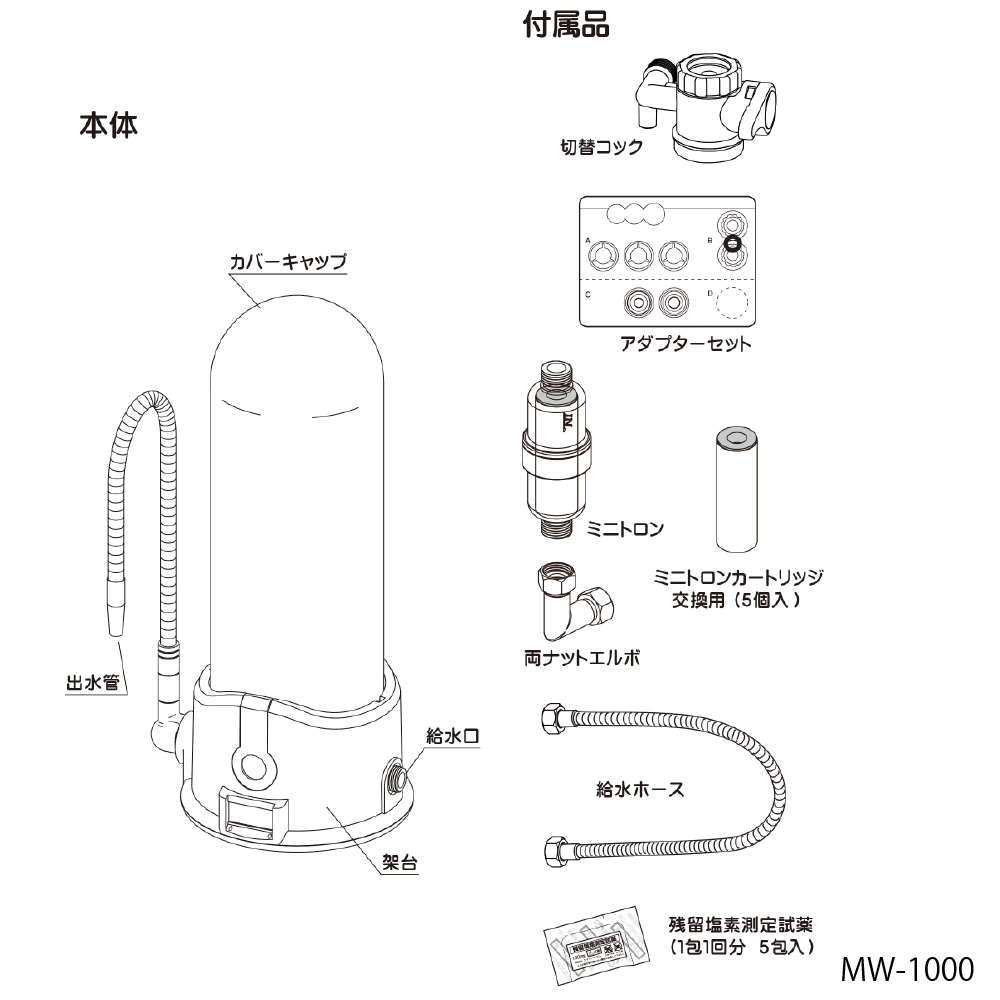 超水 MW-1000(据置型)家庭用浄水器の最高機種 | パイウォーター 超水 MW-1000(据置型)家庭用浄水器の最高機種 | パイウォーター