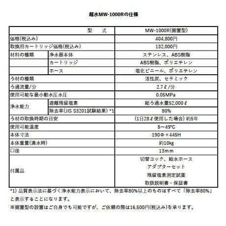 超水	MW-1000R	(据置型リターン式浄水器)家庭用浄水器の最高機種