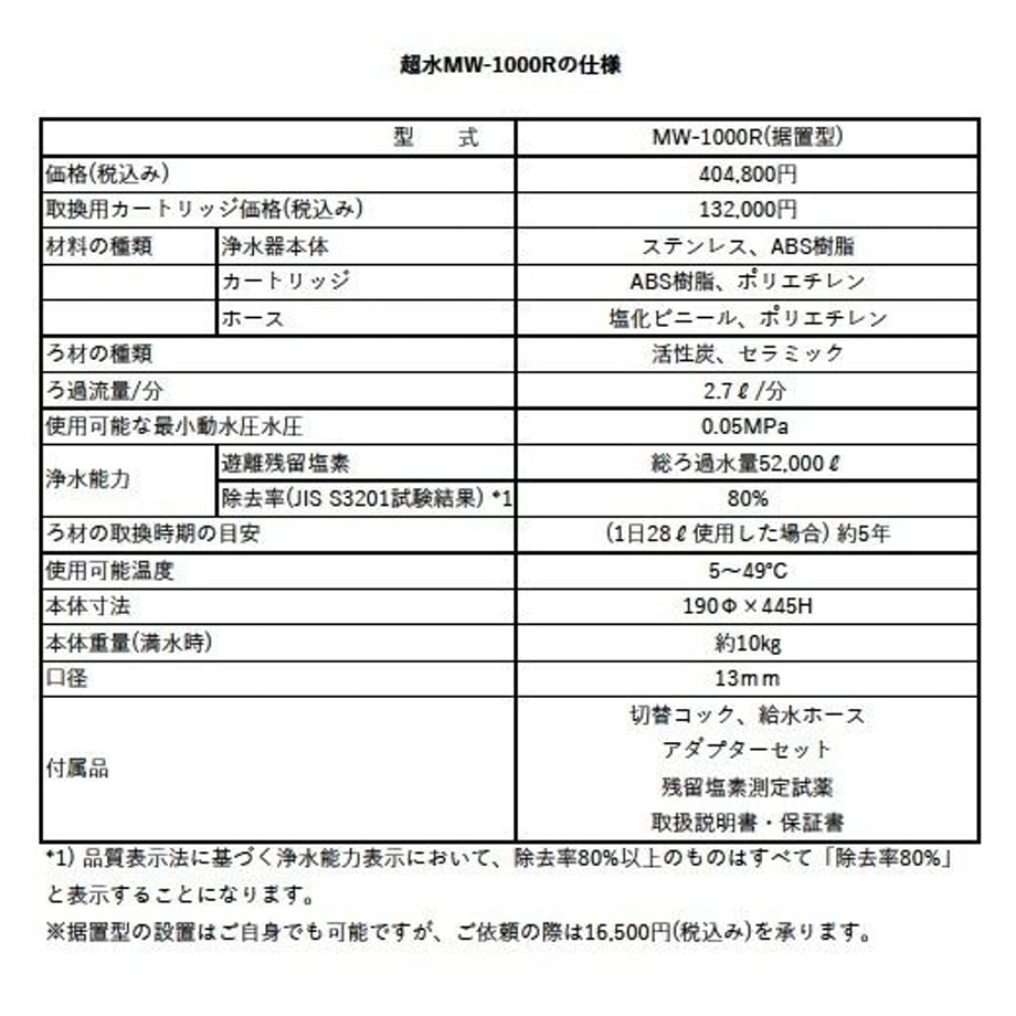5f250c60afaa9d519a8f9ff3