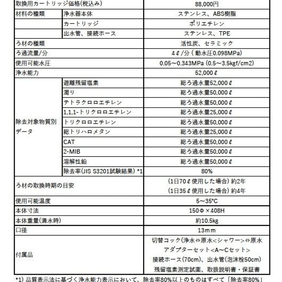 5fc25446df51596af9d210a3