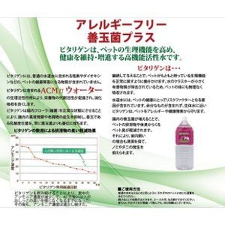 ペットの水・ピタリゲン(2.0L×6本)ペットにはペット用の水を !ピタリゲン、はじめよう。