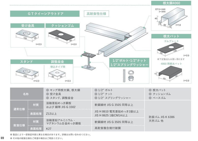 鋼契約40枚デッキ 遊戯王【新規入り構築！！】剛鬼デッキ40枚の通販 電光雪花