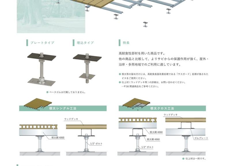 鋼製下地 根太鋼4060 長さ2400㎜ 高さ40x幅60㎜ 10本以上からの 鋼製下地 根太鋼4060 長さ2400㎜ 高さ40x幅60㎜ 10本以上からの