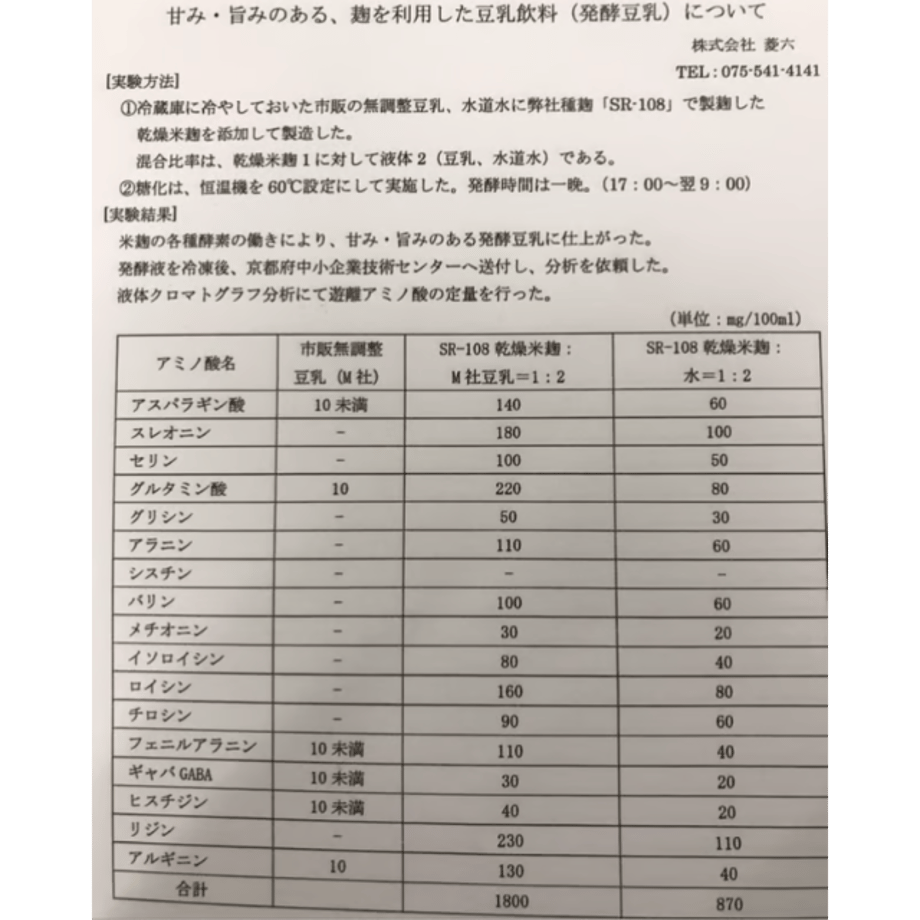 601b735cc19c453eef5d6a72