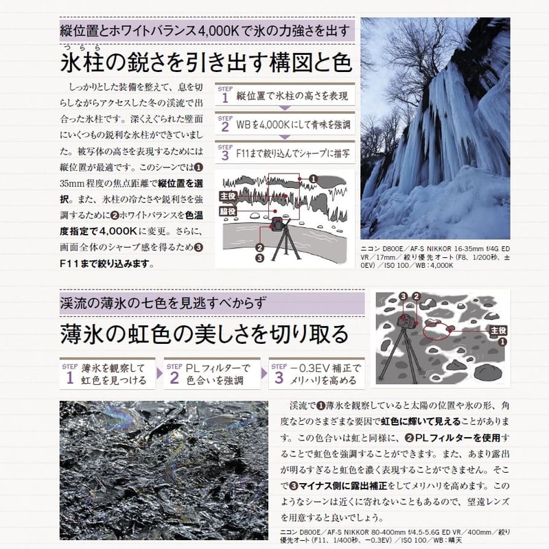 ムック】世界一わかりやすいデジタル一眼レフカメラと写真の教科書