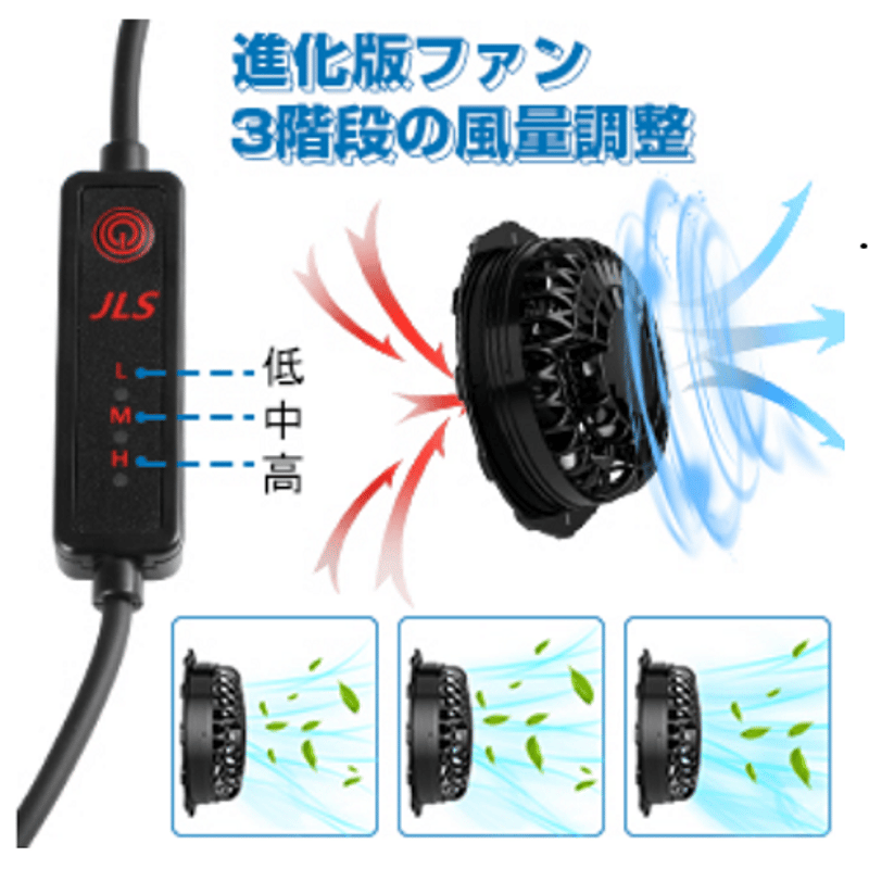 空調服ベスト2着セット（ファン付き） 空調服 ファン付きベスト Z-DRAGON 74220 ファン＆バッテリー