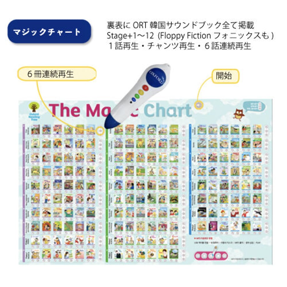 608ab9c7e70dc47ebfa052c5