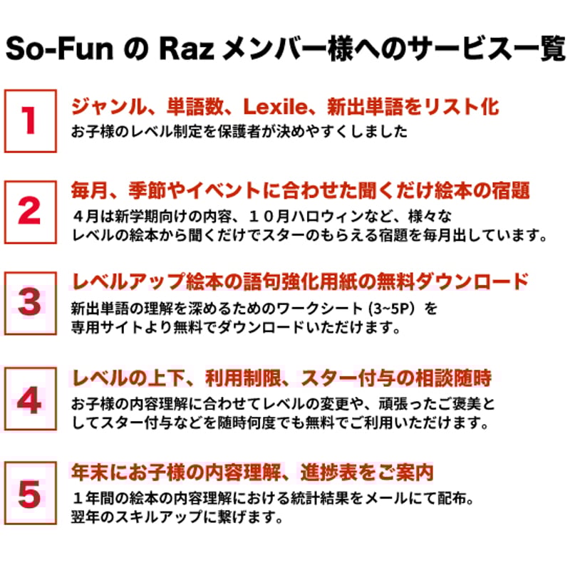 2日以内に発行】【新規】Raz-Plus 申し込み お申し込み〜2026年1