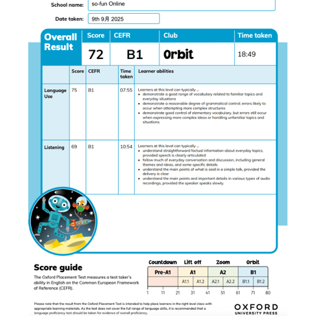 OXFORD PLACEMENT TEST for Young Learners