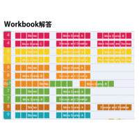WorkBook  Stage4〜9 解答集