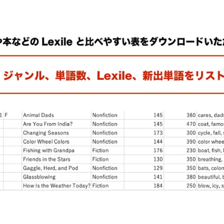 ラズプラス 2027年5月末日の利用