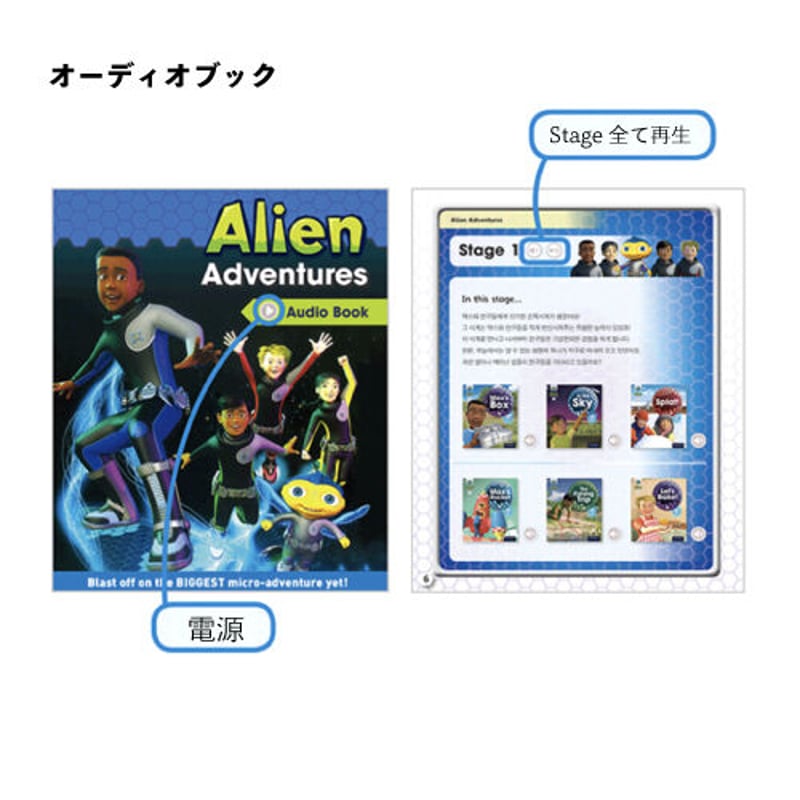 ORT /Project X Aliens セット音声ペンaudiobook