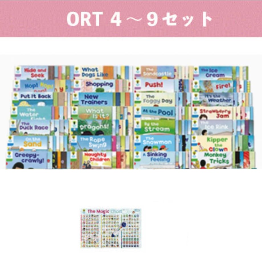 608abc85047a9d12452a1d0f