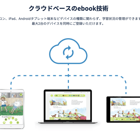 [ 1 ヶ月 ] Oxford Reading Club デジタル書籍