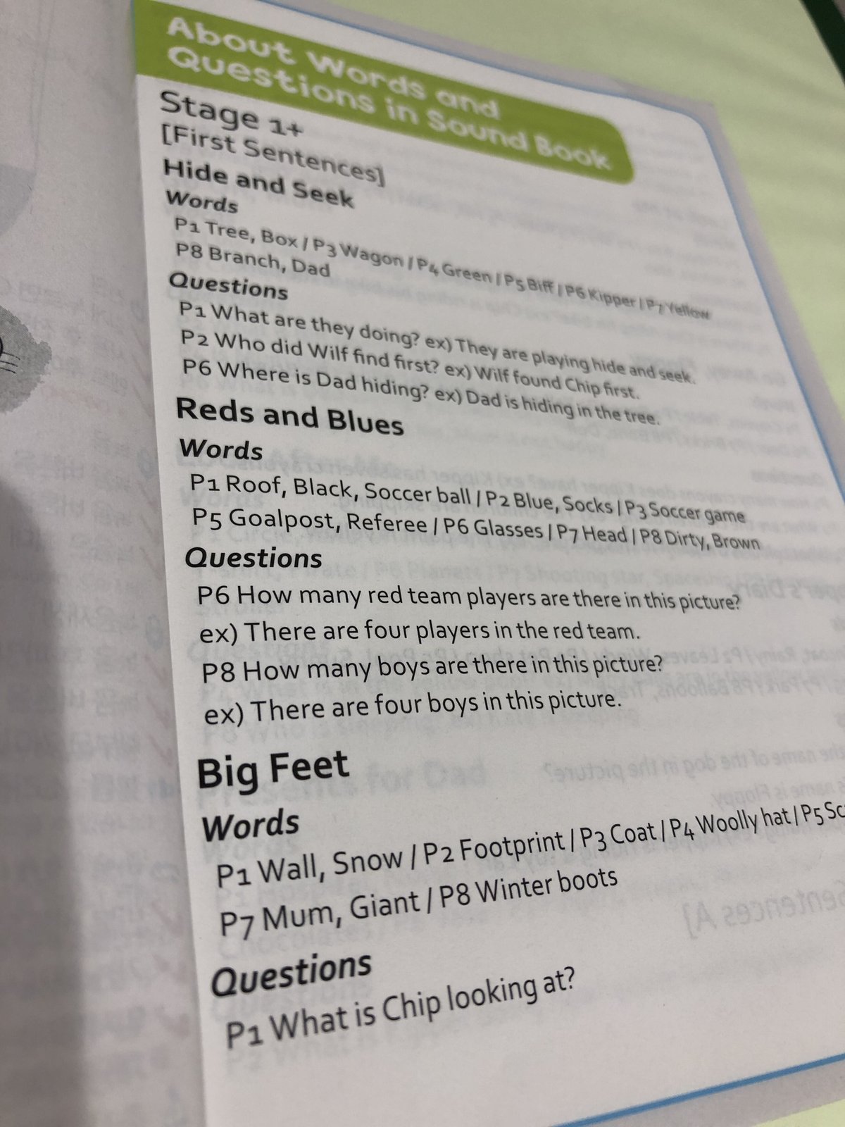 ブックレット➀ ( Stage1+〜12) | So Fun!