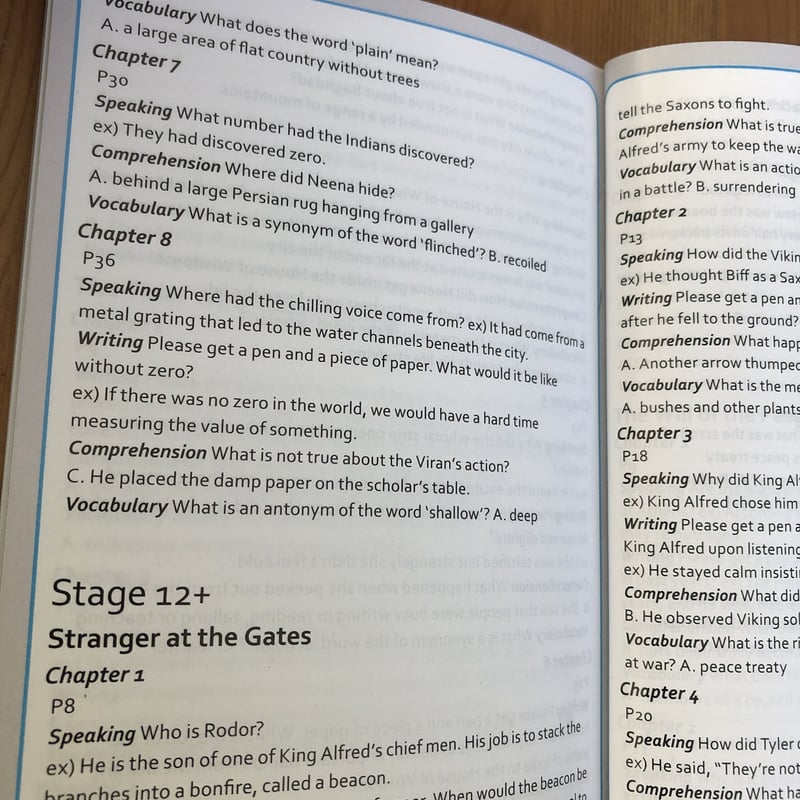 ブックレット➀ ( Stage1+〜12) | So Fun!