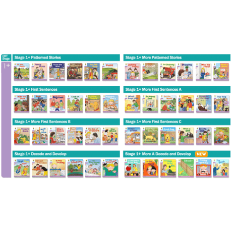 【未使用】韓国版ORT ワークブック Stage3 6冊×6セット　36冊 ORT質問箱 （Oxford Reading Tree を読破してみた） - とにかく 語学・辞書・学習参考書