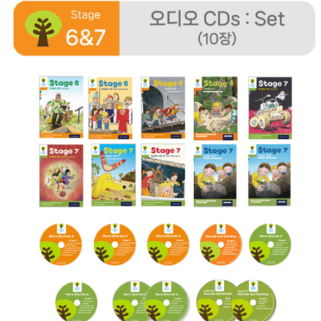 ORT CD Stageごとの販売