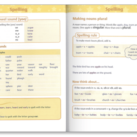 Oxford Primary -Grammar,Punctuation and Spelling Dictionary