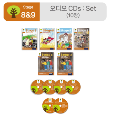 ORT CD Stageごとの販売