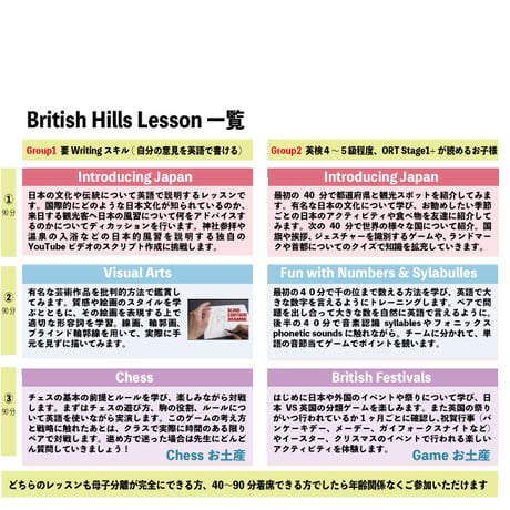 2026/5/5〜6English Camp in British Hills