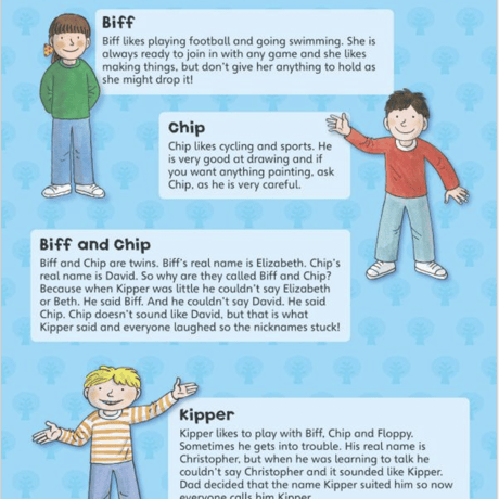 ORT Biff, Chip & Kipper  Companion 1