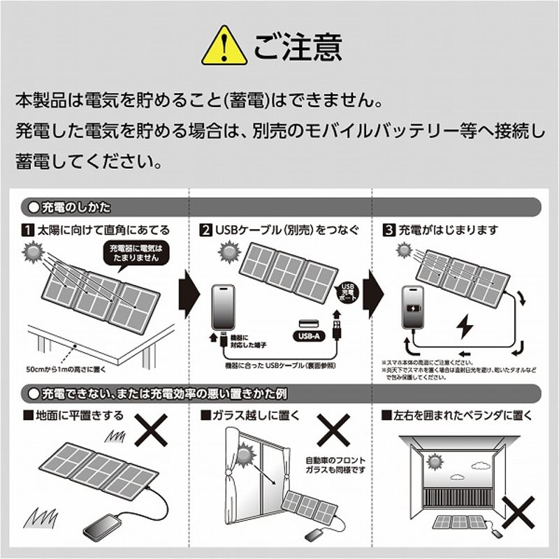 ポータブルポケットソーラー充電器】 7W | まいたび商店