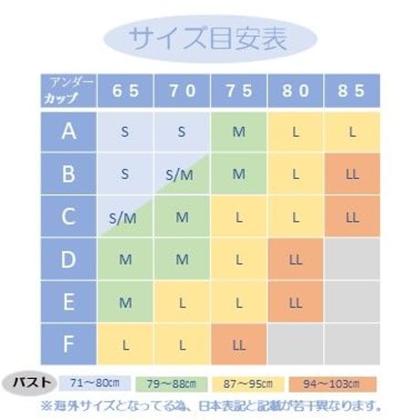 レースブラレットセット