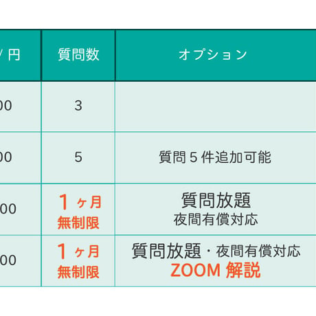 【クリスタの質問】5つお答えします